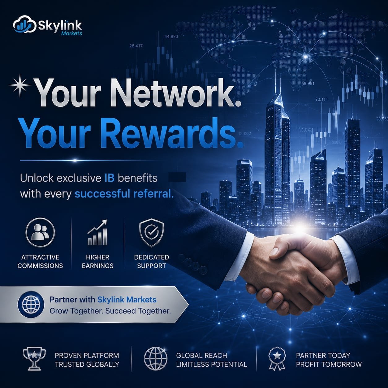 IB Referral Rewards